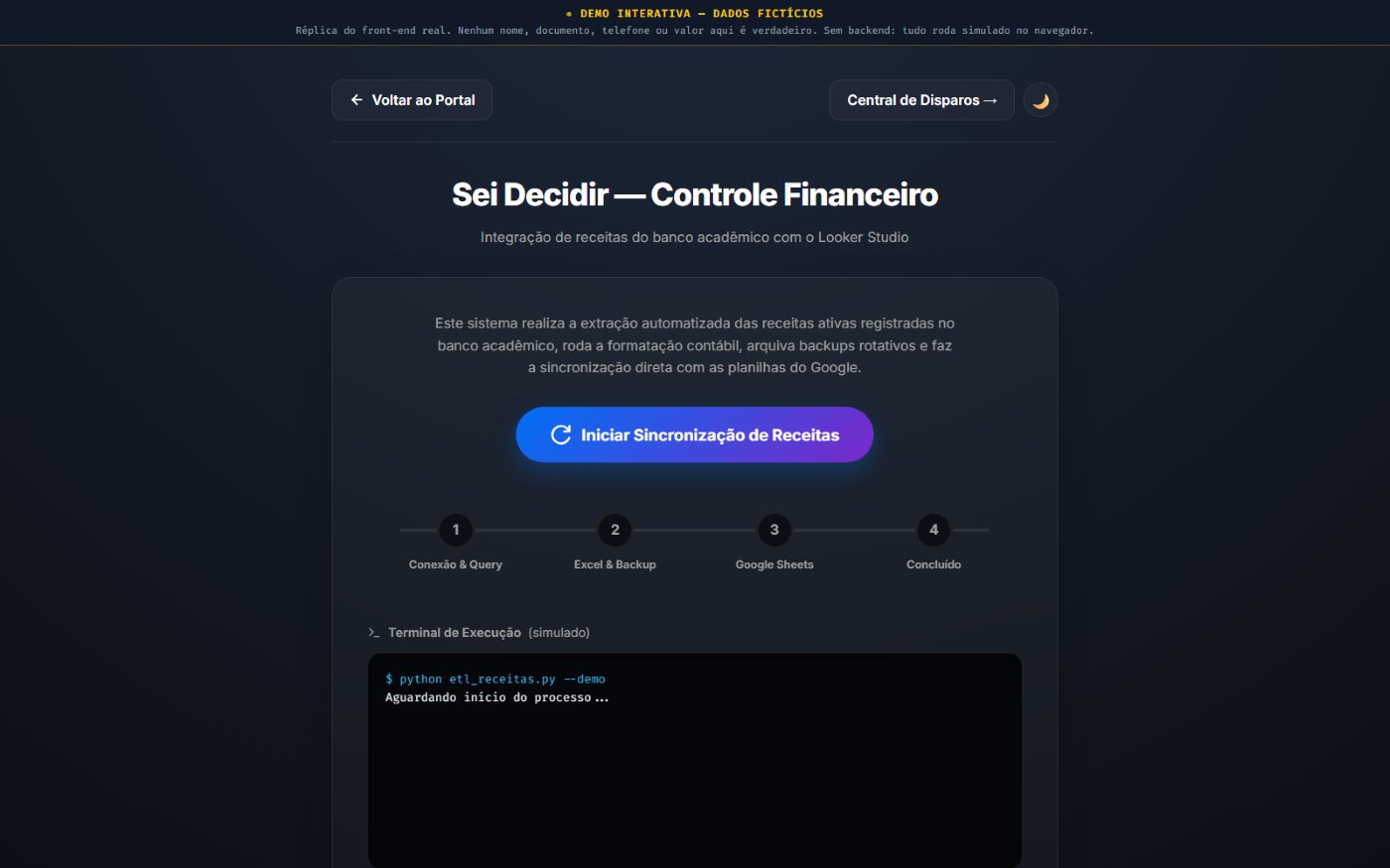 Tela do projeto Sei Decidir