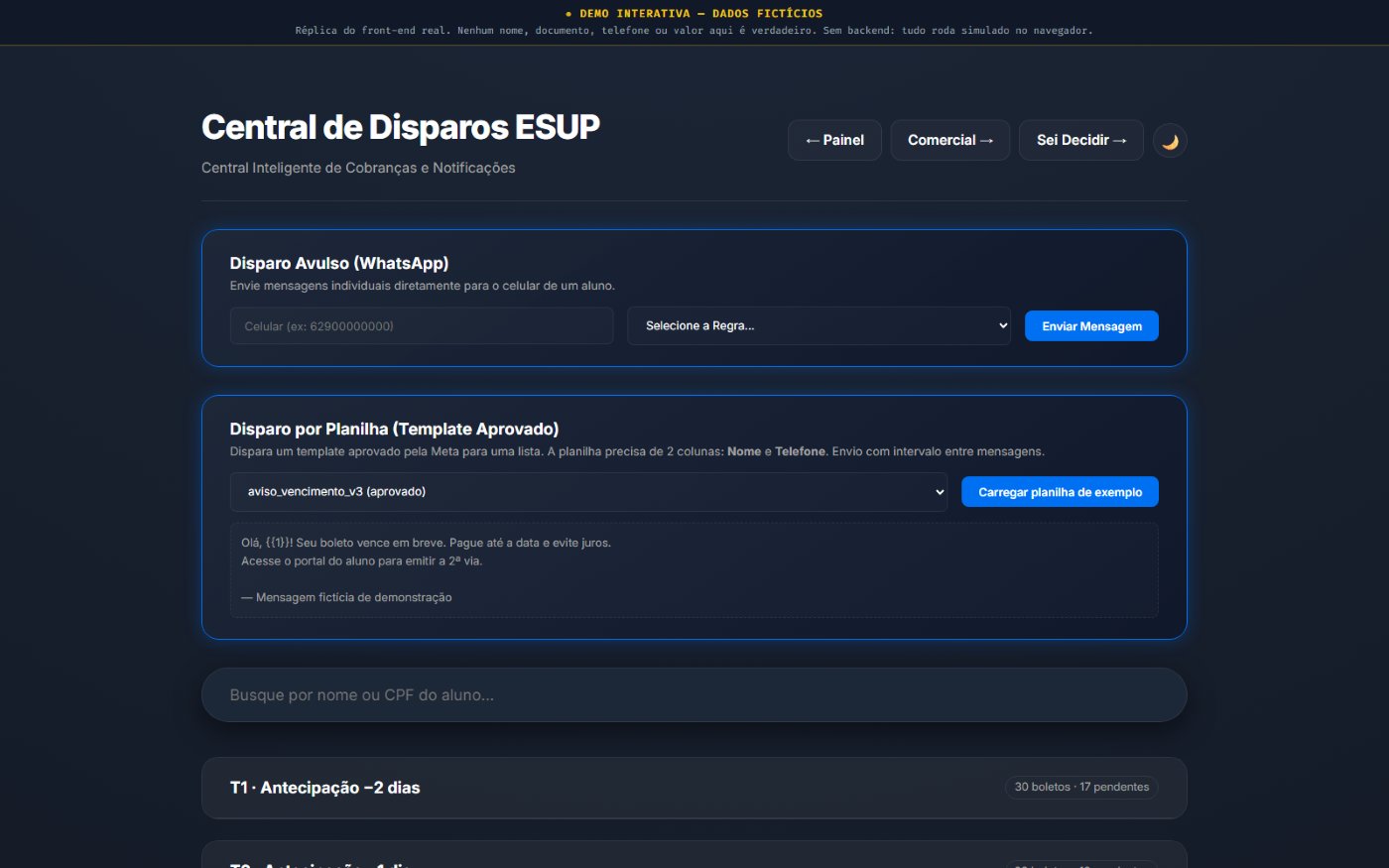 Tela do projeto Central de Disparos ESUP